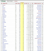 NFL Players 2024.png