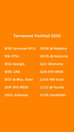 Tennessee Football 2025.png