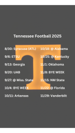 Tennessee Football 2025.png