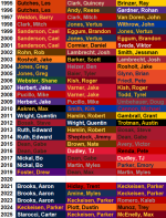 184Top3_30.png