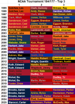 184Top3_30.png