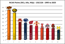 133Last30.png 133Last30.png