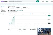 Dow Jones.jpg