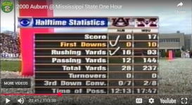 2000 AU halftime.png
